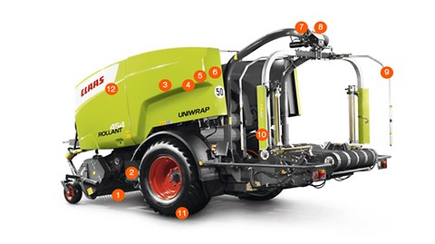 ROLLANT 455 / 454 UNIWRAP