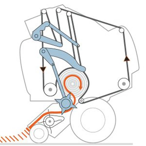 VARIANT 470 / 450
